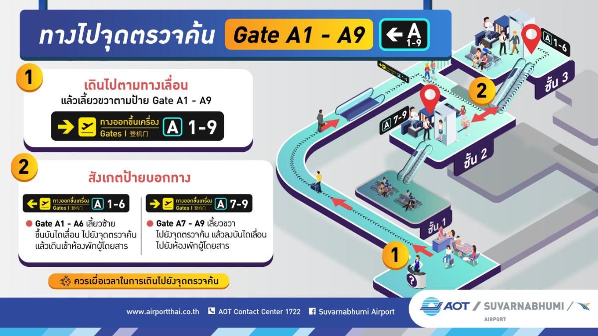 สนามบินสุวรรณภูมิย้ายจุดให้บริการการตรวจค้นผู้โดยสารภายในประเทศ