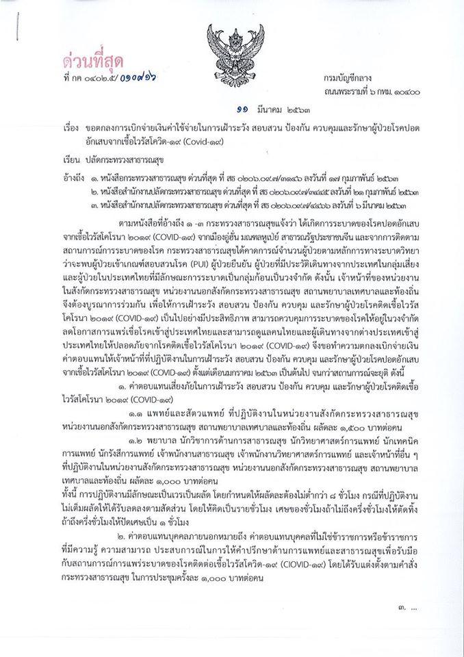 อนุมัติค่าเสี่ยงภัยให้บุคลากรสาธารณสุขสู้ ‘โควิด-19’ ผลัดละ 1,000-1,500 บาท