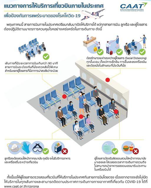 แนวทางการให้บริการเที่ยวบินภายในประเทศตั้งแต่วันที่ 1 พฤษภาคม 2563 เป็นต้นไป