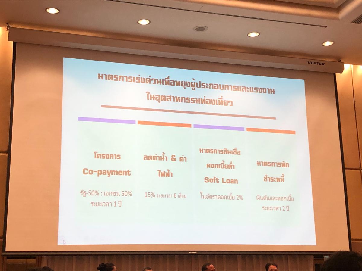 สภาอุตฯท่องเที่ยวเผยปี 63 ไทยมีนักท่องเที่ยวต่างชาติ 6.6 ล้านคน รายได้ 3.33 แสนล้าน