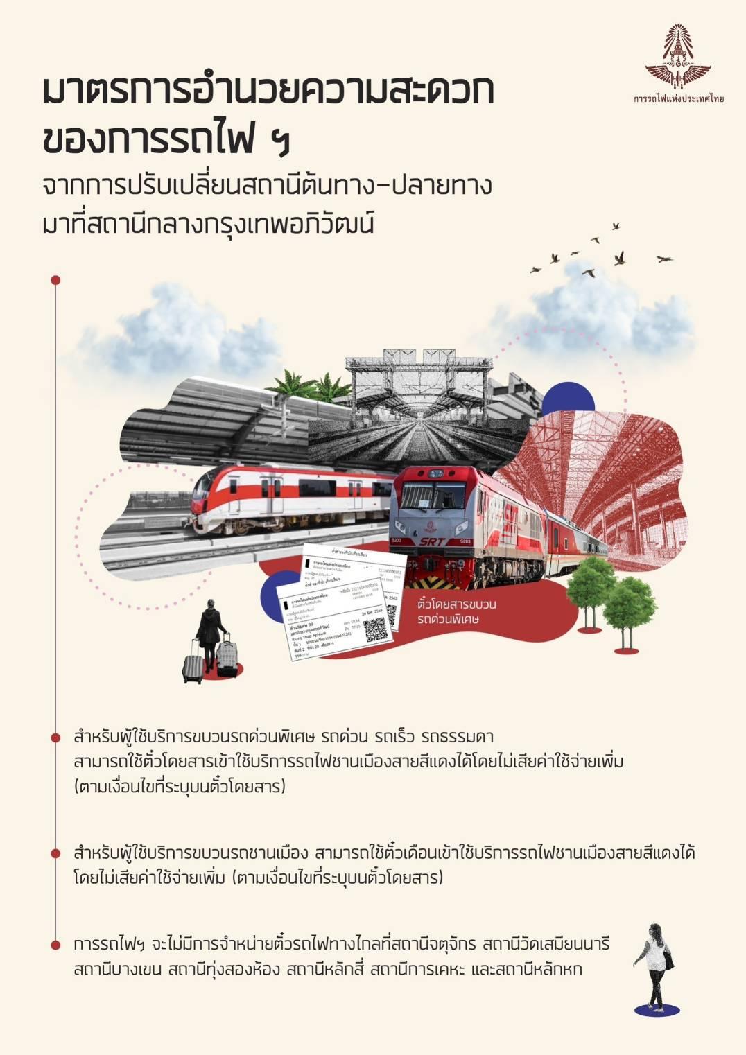 19 มกราคม 2566 อีกวันประวัติศาสตร์ของรฟท.ย้าย 52 ขบวนไปออกที่สถานีกรุงเทพอภิวัฒน์