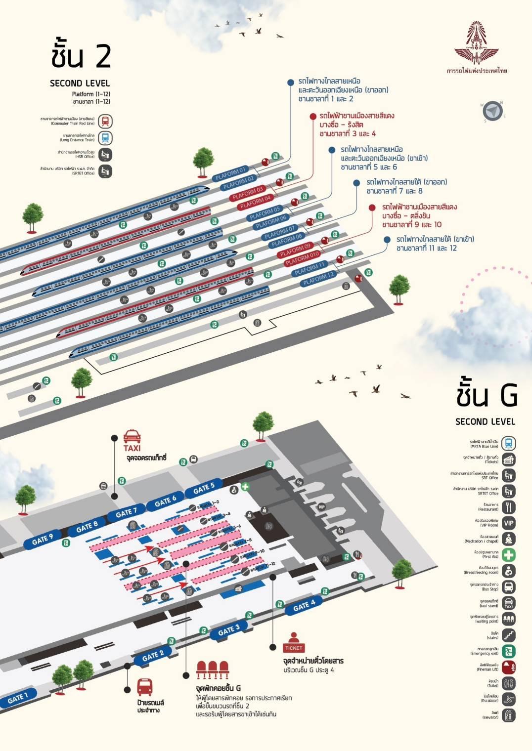 19 มกราคม 2566 อีกวันประวัติศาสตร์ของรฟท.ย้าย 52 ขบวนไปออกที่สถานีกรุงเทพอภิวัฒน์