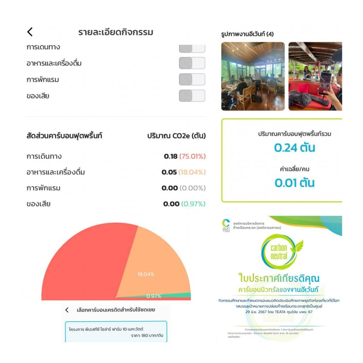 บพข.หนุนความสำเร็จ Zero Carbon จัดทริปนำสื่อมวลชนล่องคลองฝั่งธนด้วยเรือไฟฟ้าทั้งแบบไฮบริดและเรือไฟฟ้า100%